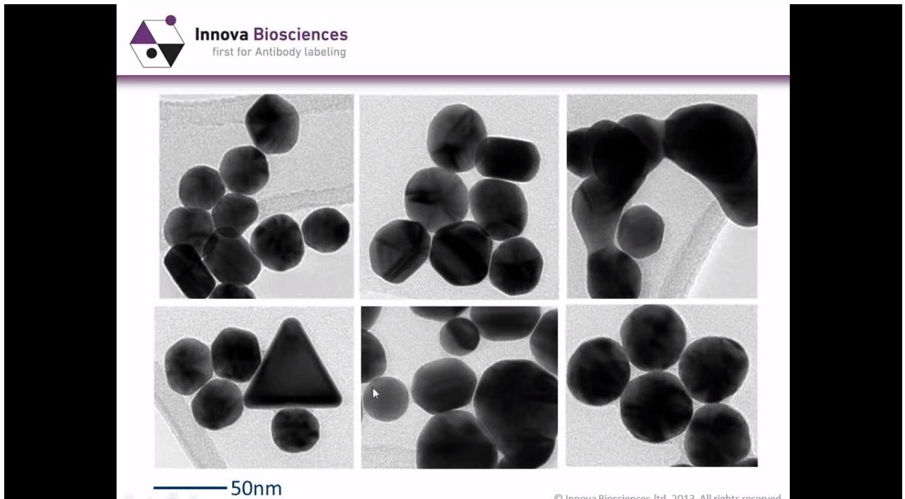 gold nano sizes